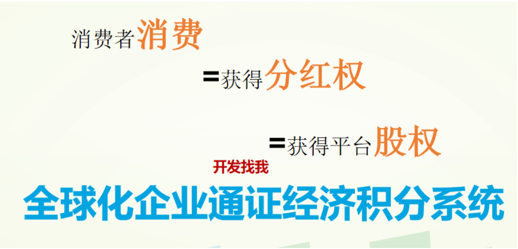 股权电商小程序开发——积分增值+积分分红+数字藏品+交易所+异业联盟